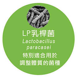 LP乳桿菌又稱副乾酪乳桿菌，特別適合用於調整體質的菌種。