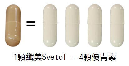 綠咖啡豆推薦