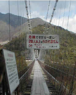 日本PFI原廠PharmaGABA試驗例-橫渡全日本最長吊橋