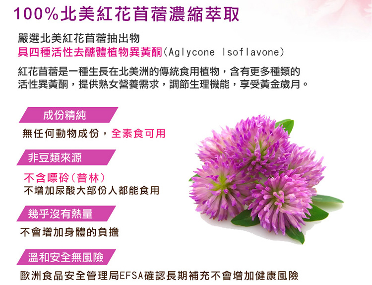 普羅曼絲 天然植物雌激素鎂力升級紅花苜蓿植物膠囊 全素食 超多婦科醫師推薦品牌 完勝大豆異黃酮芙婷寶 赫而司專業營養保健品官網