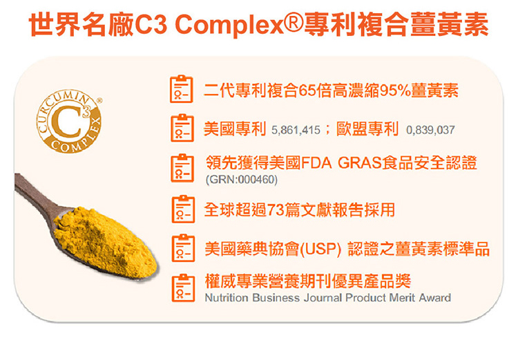 C3 Complex專利複合薑黃素專利