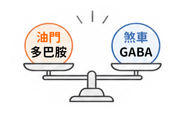 保持平衡
