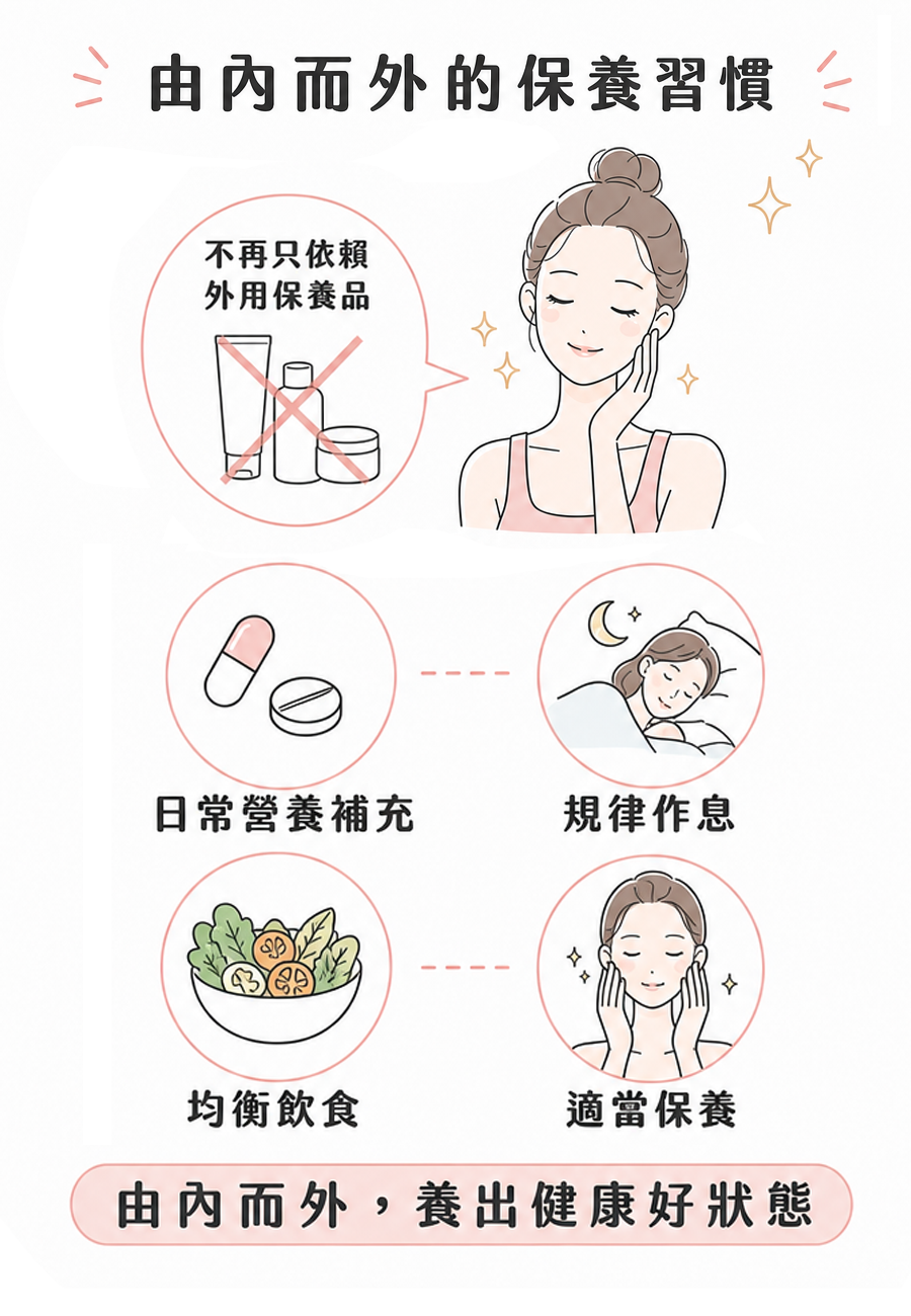 由內而外的保養習慣