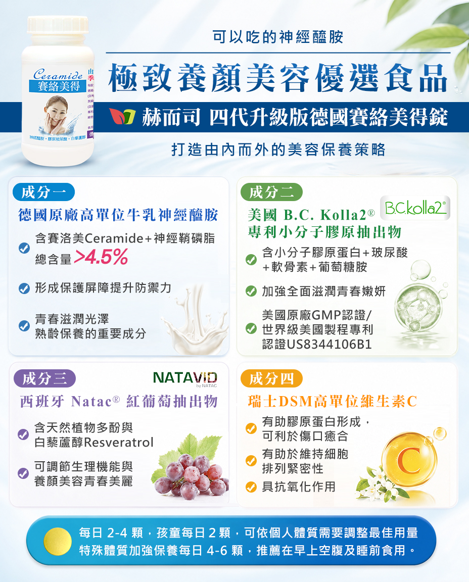 吃的神經醯胺功效 賽洛美功效是什麼 赫而司賽絡美得錠